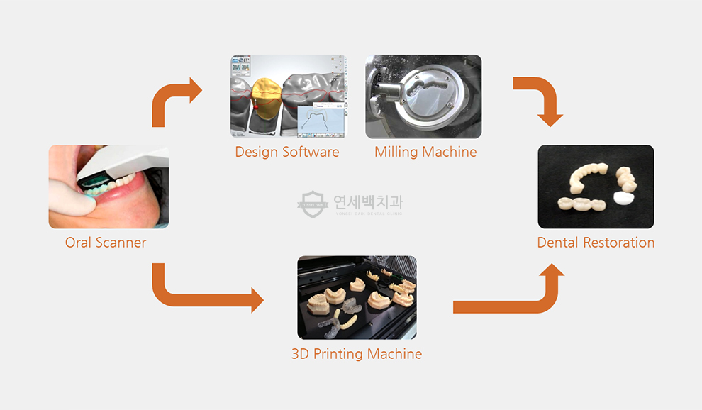 workflow3.jpg